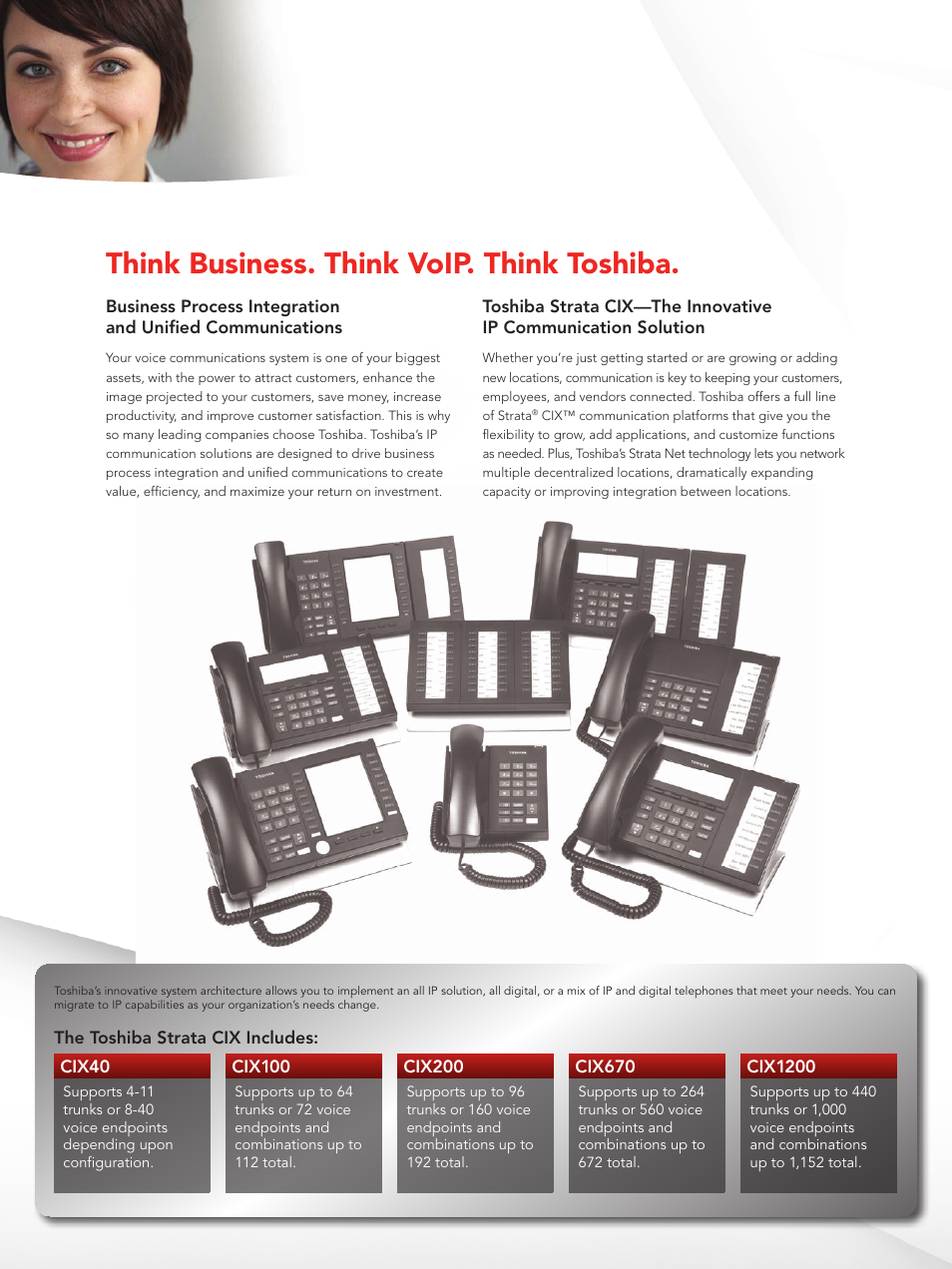 Think business. think voip. think toshiba | Toshiba iES32 User Manual | Page 2 / 12