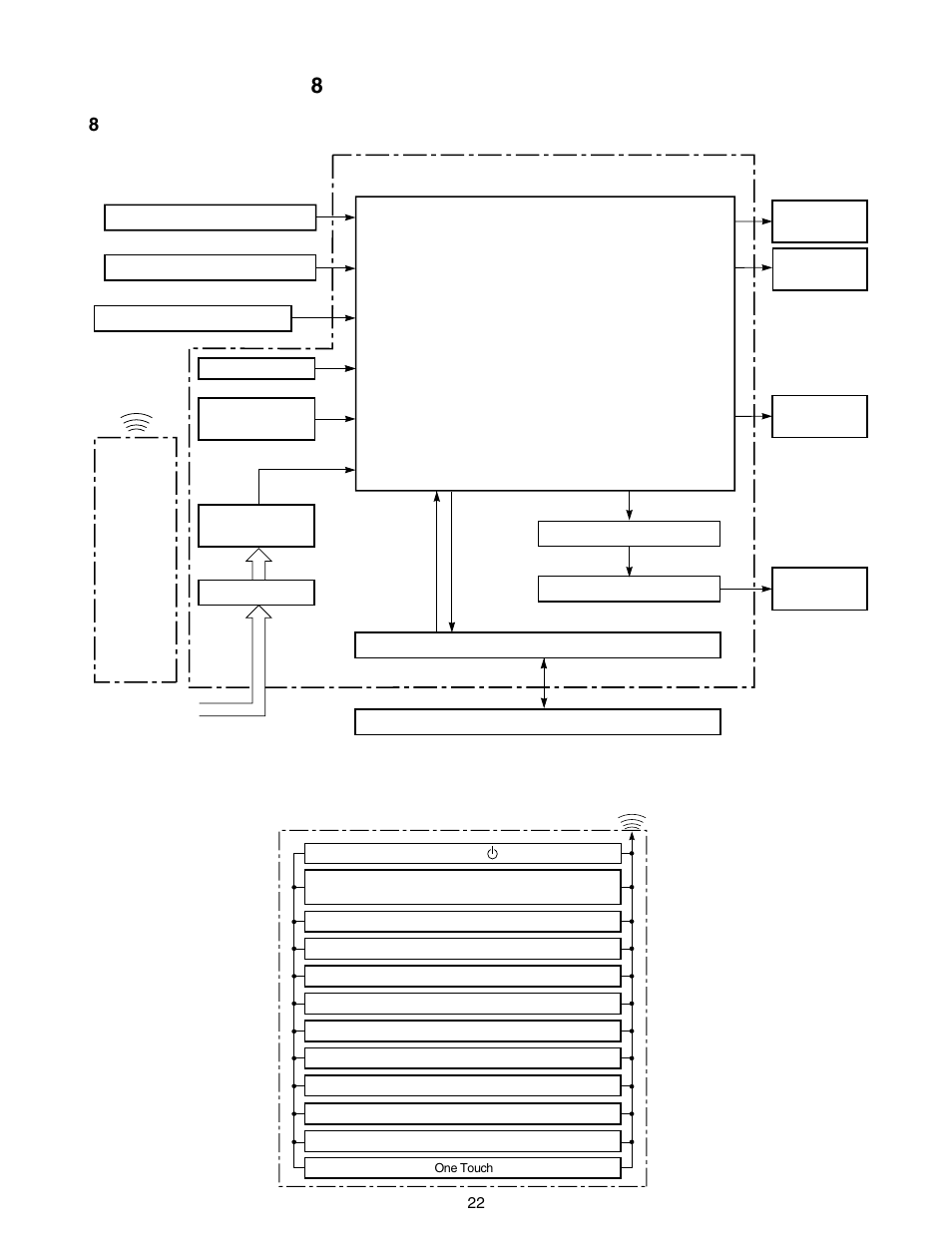 Control block diagram, 1. indoor unit | Toshiba RAS-10SKV-A User Manual | Page 23 / 94