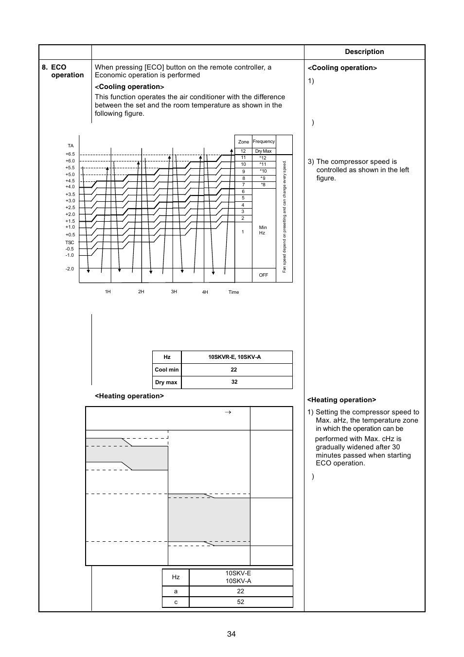 Toshiba RAS-10SKV-A User Manual | Page 35 / 94