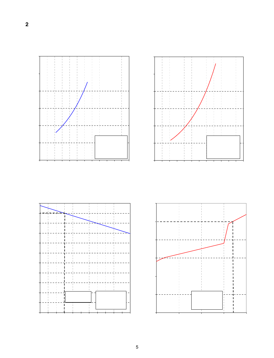 2. operation characteristic curve, Cooling> <heating | Toshiba RAS-10SKV-A User Manual | Page 6 / 94