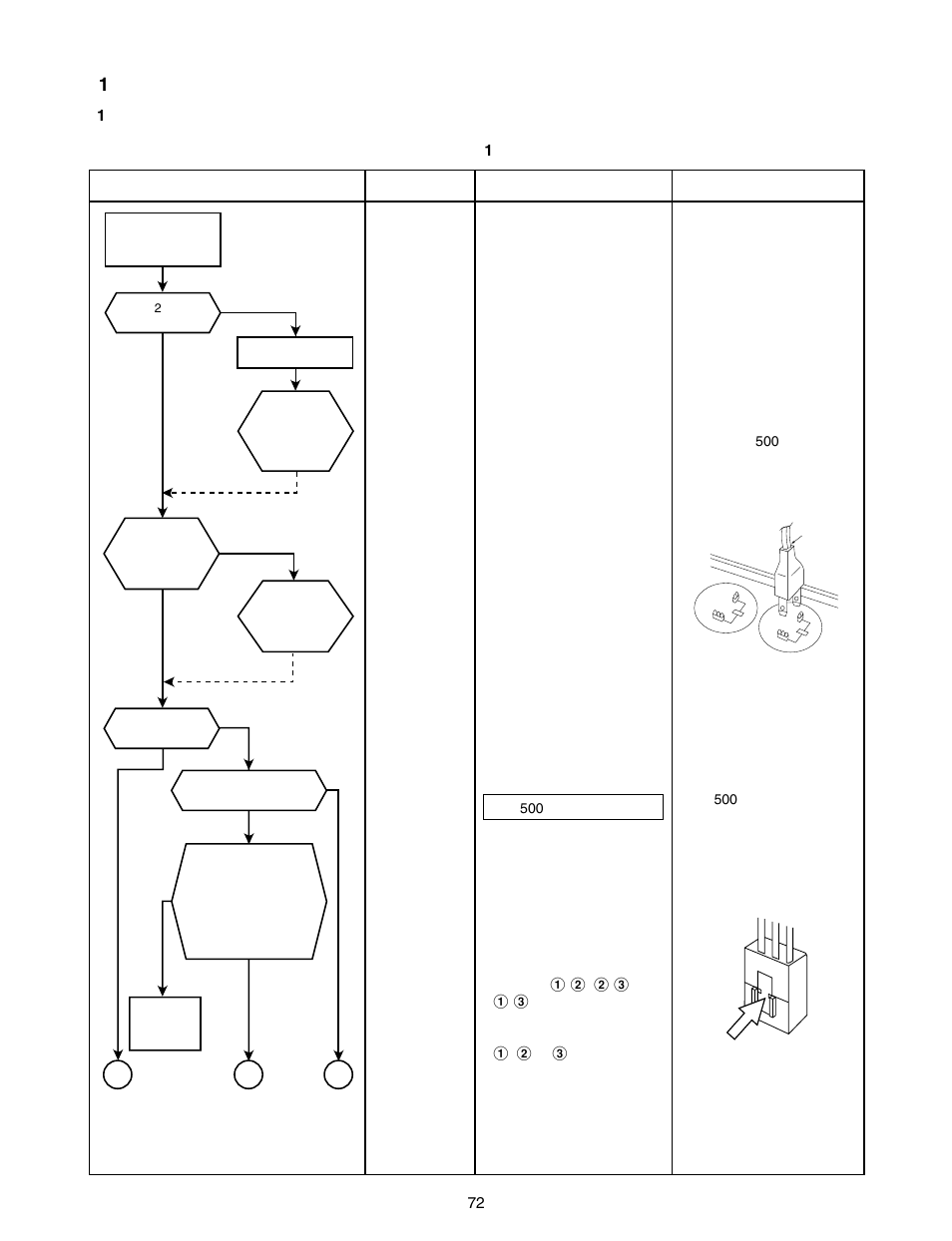 7. how to diagnose trouble in outdoor unit | Toshiba RAS-10SKV-A User Manual | Page 73 / 94