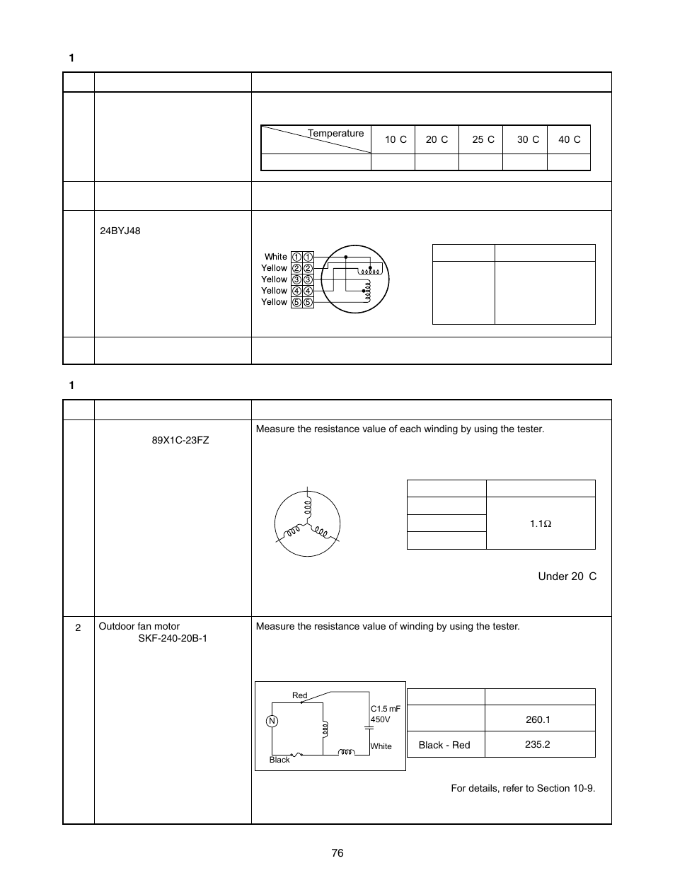 Toshiba RAS-10SKV-A User Manual | Page 77 / 94