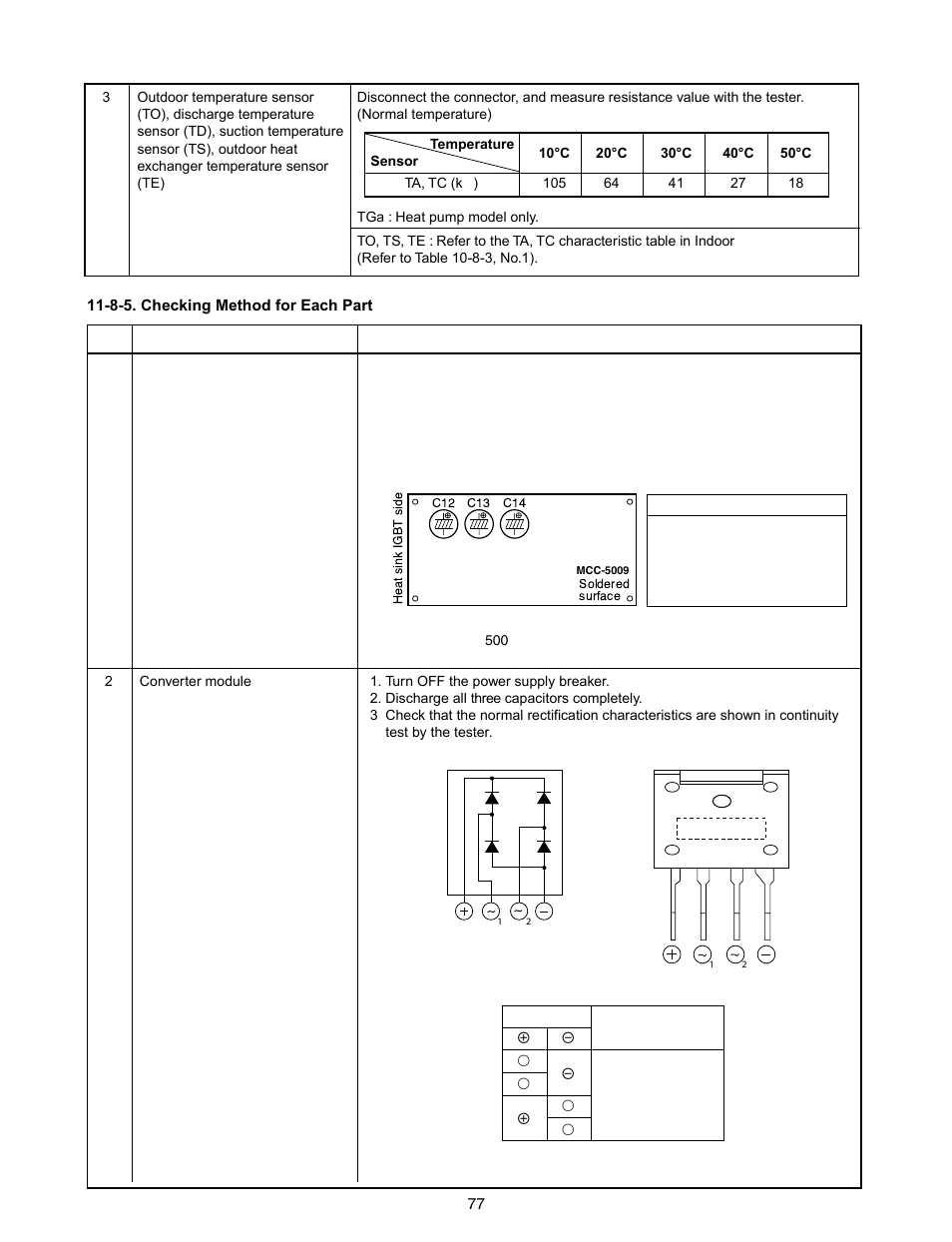 Toshiba RAS-10SKV-A User Manual | Page 78 / 94