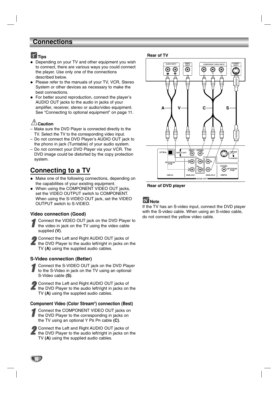 Preparation, Connections to tv, Connections | Connecting to a tv | Toshiba SD-K615 User Manual | Page 10 / 30