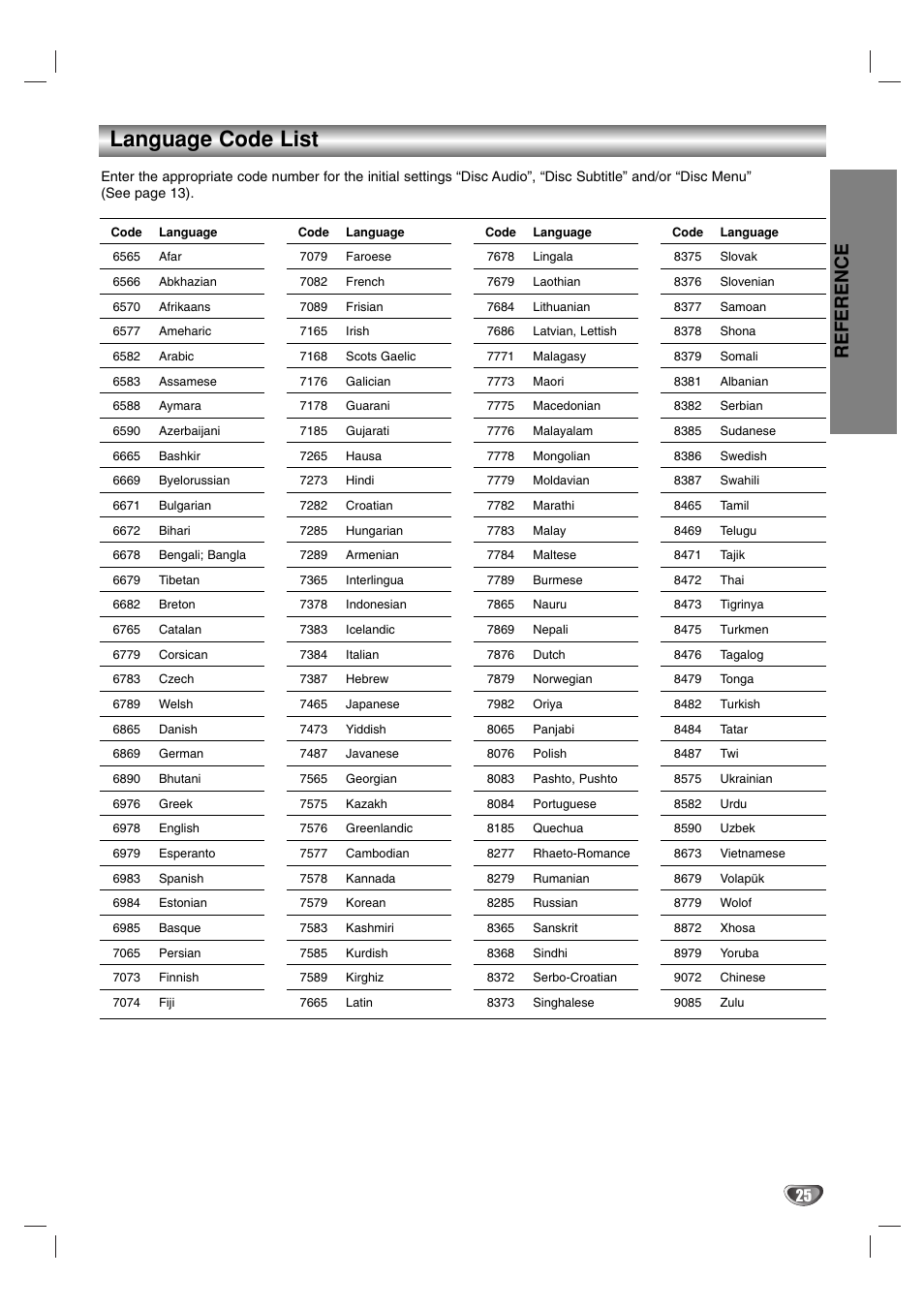 Language code list, Reference | Toshiba SD-K615 User Manual | Page 25 / 30