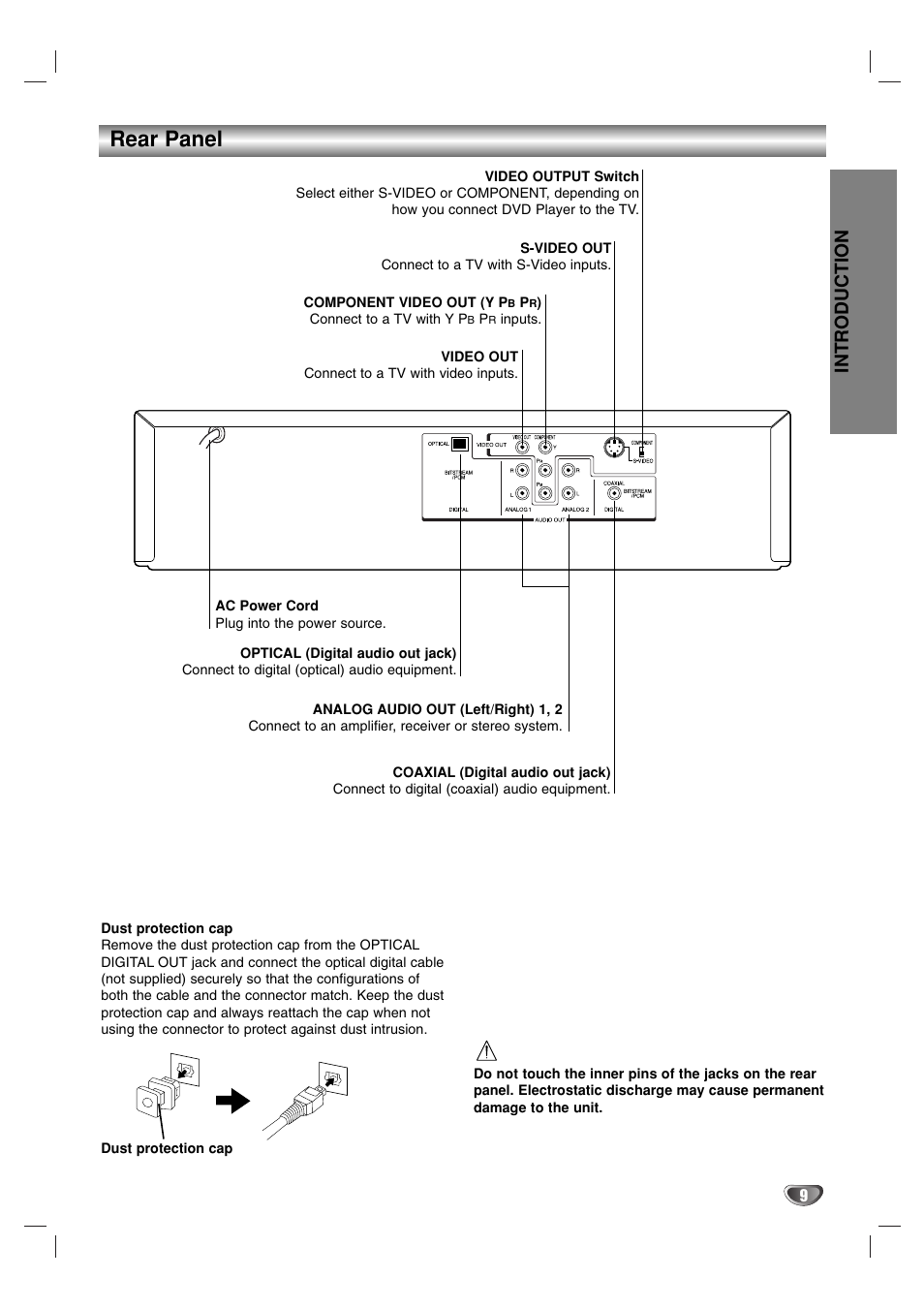 Rear panel, Introduction | Toshiba SD-K615 User Manual | Page 9 / 30