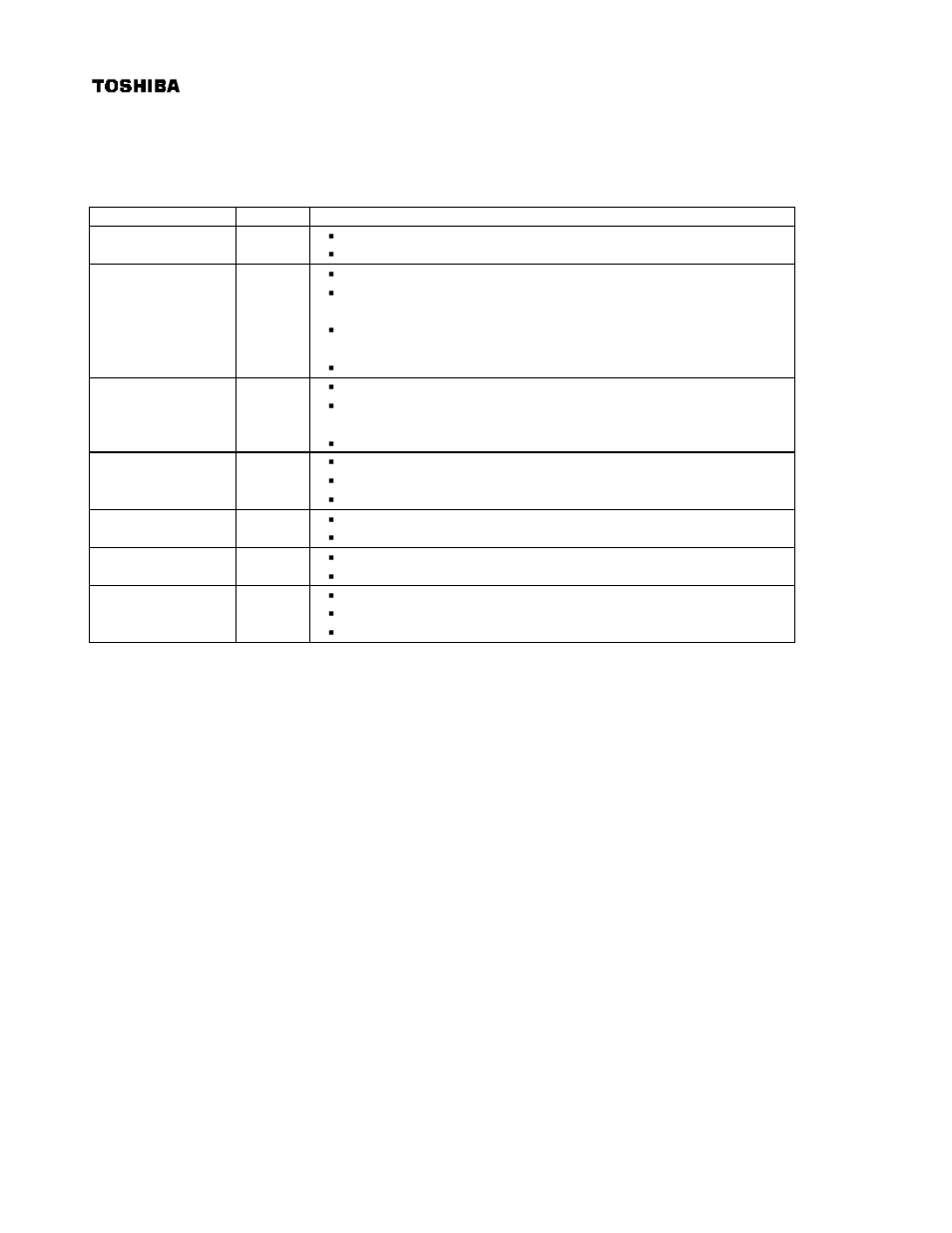 Led diagnostics | Toshiba PCX 5000 User Manual | Page 47 / 53