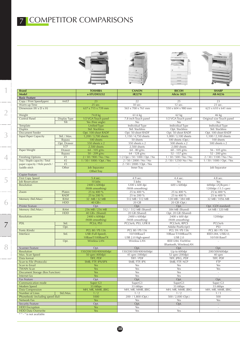 Toshiba 282 User Manual | Page 38 / 48