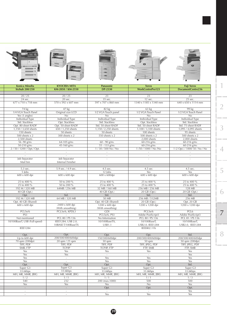 Toshiba 282 User Manual | Page 39 / 48