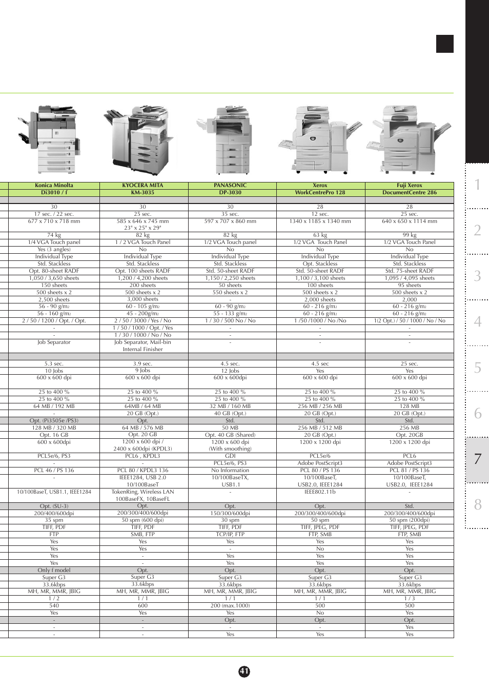 Toshiba 282 User Manual | Page 41 / 48