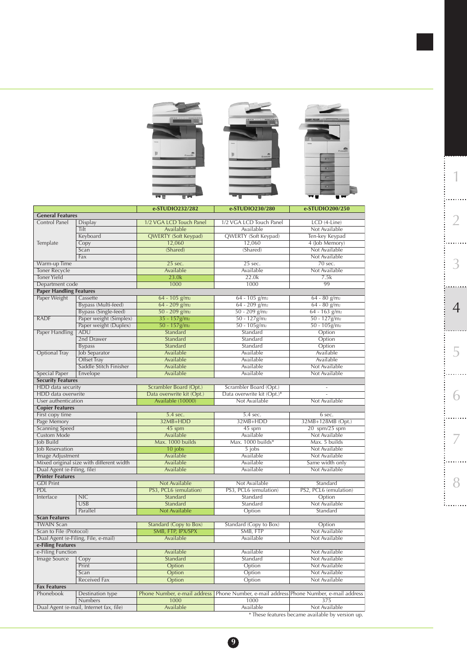 Toshiba 282 User Manual | Page 9 / 48