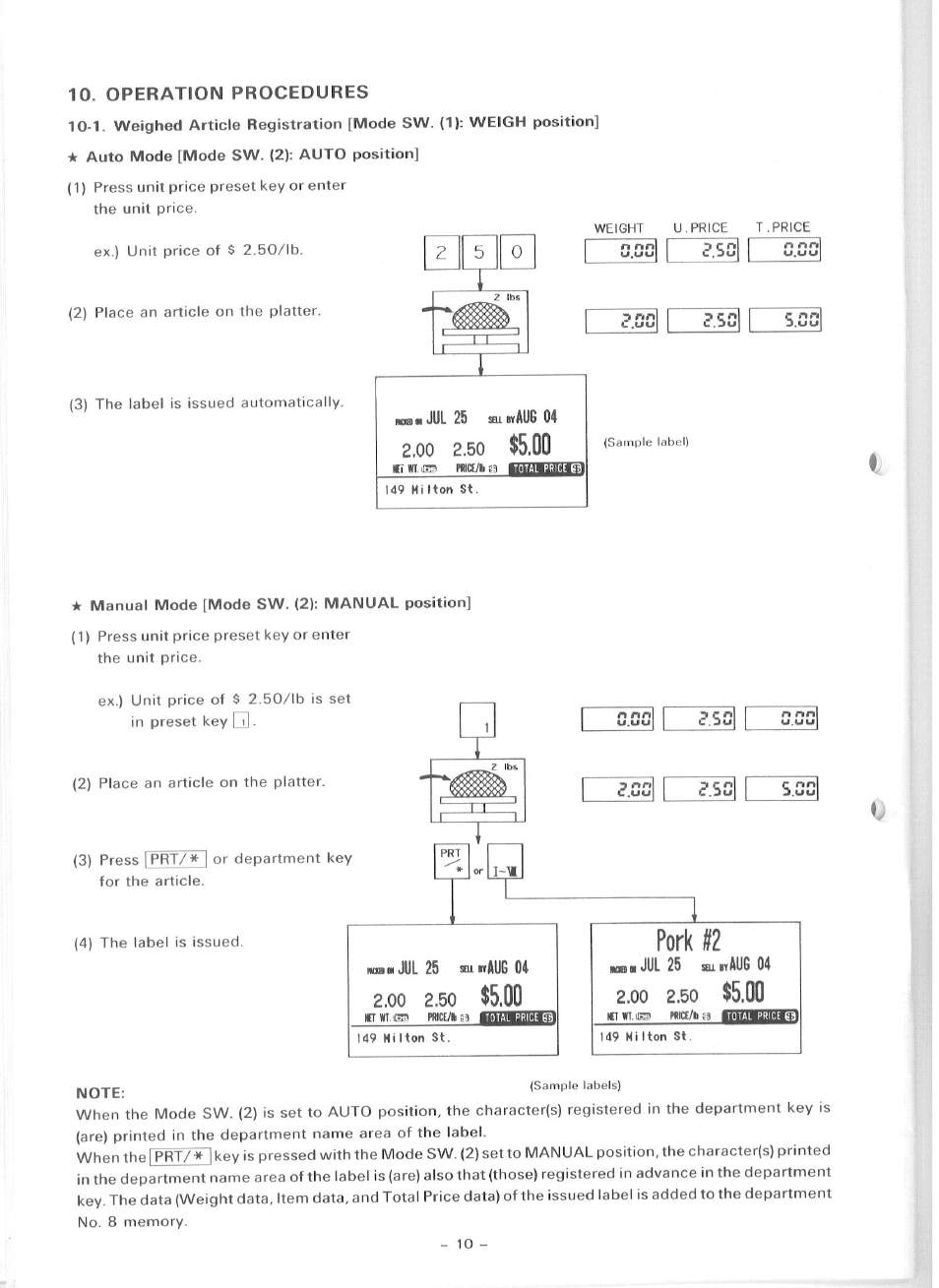 Pork, Operation procedures, Jul 25 | Toshiba TEC SL57 SERIES User Manual | Page 13 / 30