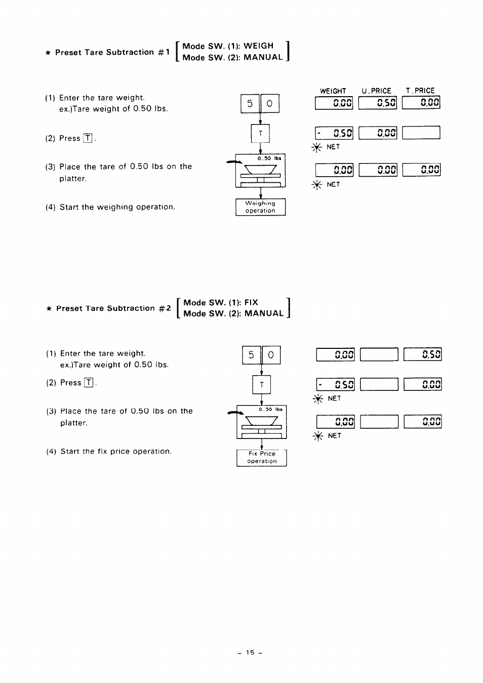 Toshiba TEC SL57 SERIES User Manual | Page 18 / 30