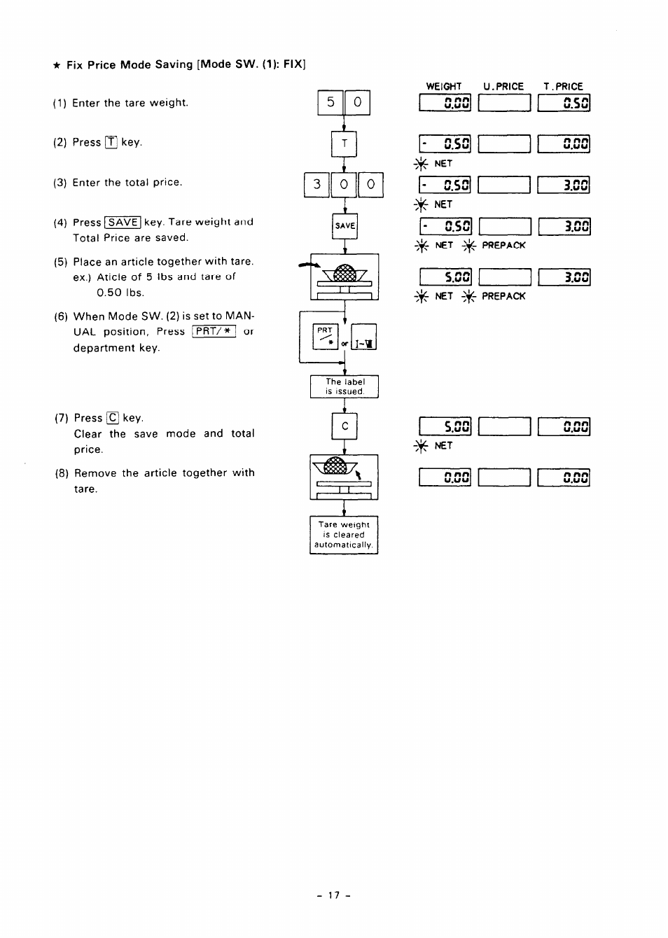 Toshiba TEC SL57 SERIES User Manual | Page 20 / 30