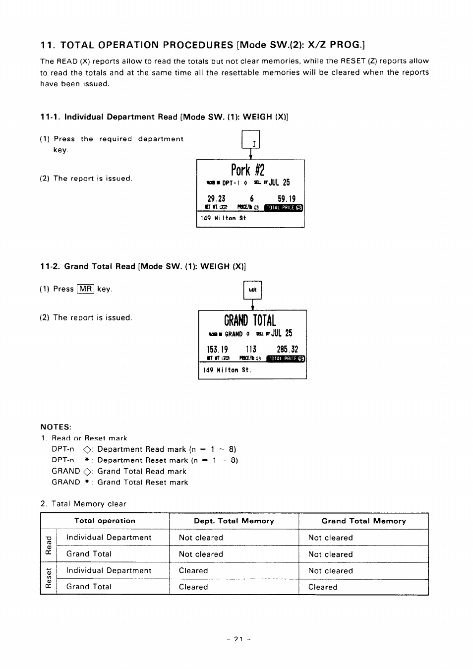 Toshiba TEC SL57 SERIES User Manual | Page 24 / 30