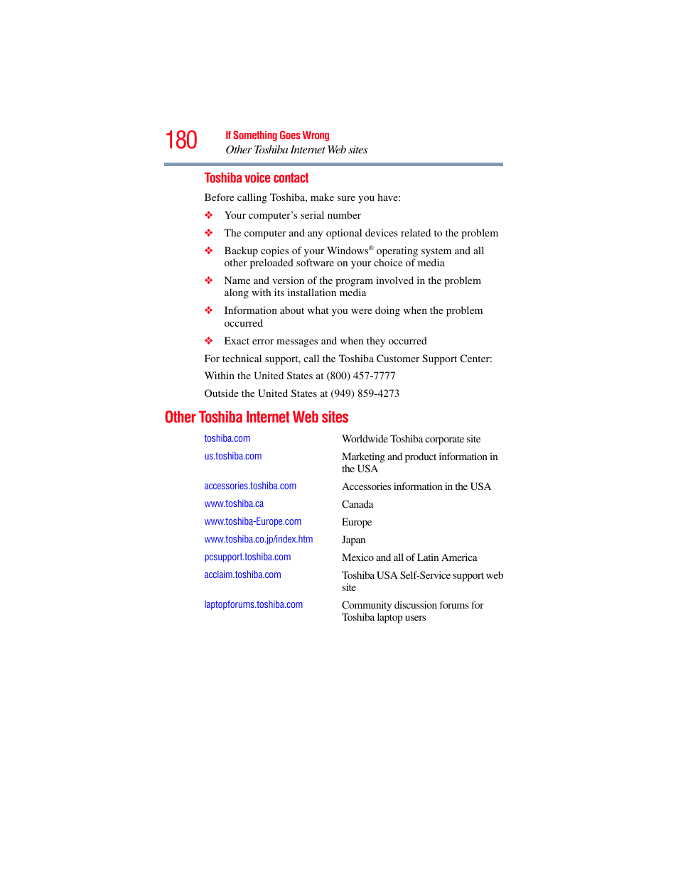 Other toshiba internet web sites | Toshiba SATELLITE E300 User Manual | Page 180 / 213