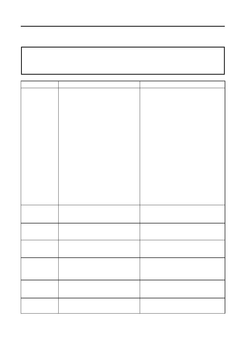 Risoluzione dei problemi | Toshiba B-480-QP User Manual | Page 168 / 170