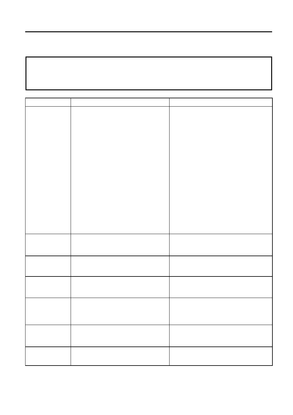 Troubleshooting | Toshiba B-480-QP User Manual | Page 28 / 170