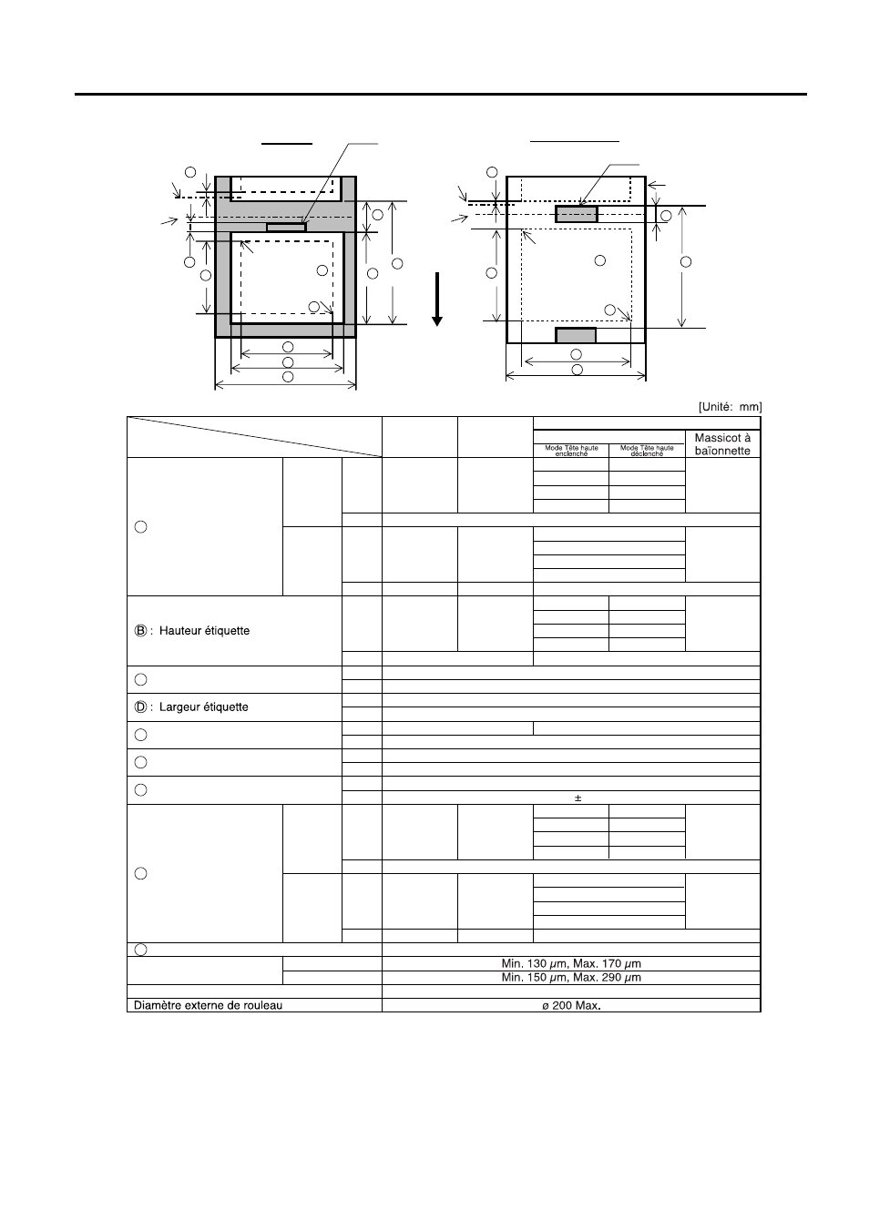 Papier, 4 papier, Fig. 2-1 | F2-3 2. specifications | Toshiba B-480-QP User Manual | Page 39 / 170