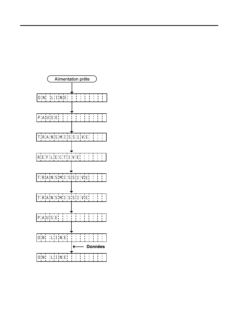 Régler la détection des etiquettes pré-imprimées, 4 régler la détection des etiquettes pré-imprimées | Toshiba B-480-QP User Manual | Page 54 / 170