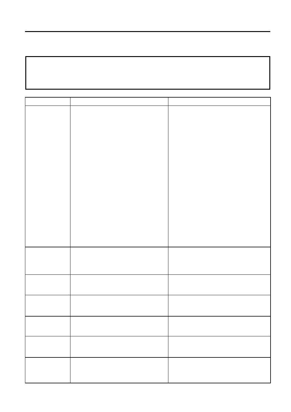 Fehlerbehebung | Toshiba B-480-QP User Manual | Page 84 / 170