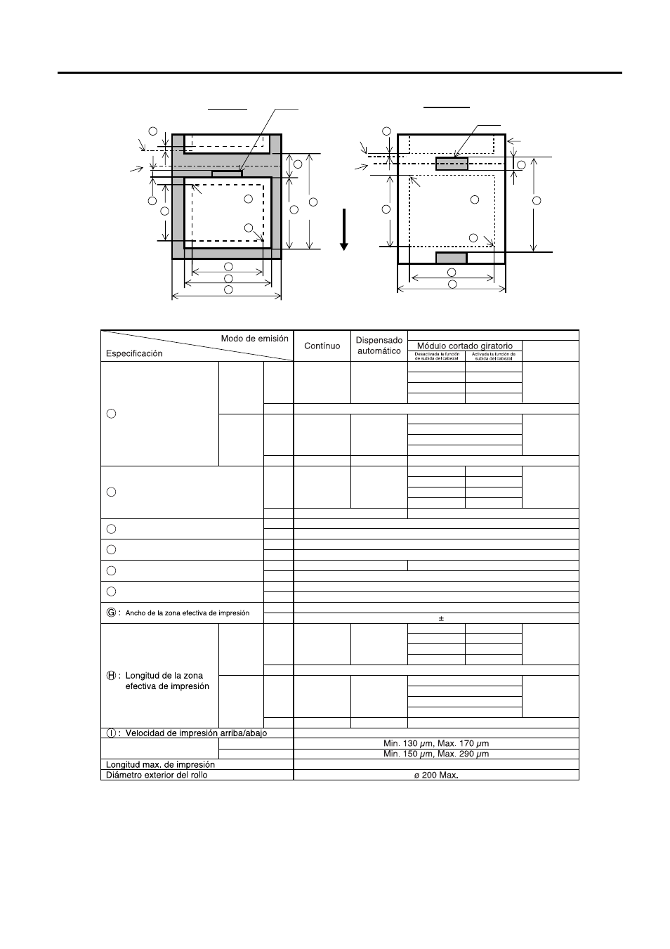 Papel, 4 papel, Fig. 2-1 | S2-3 2. especificaciones | Toshiba B-480-QP User Manual | Page 95 / 170