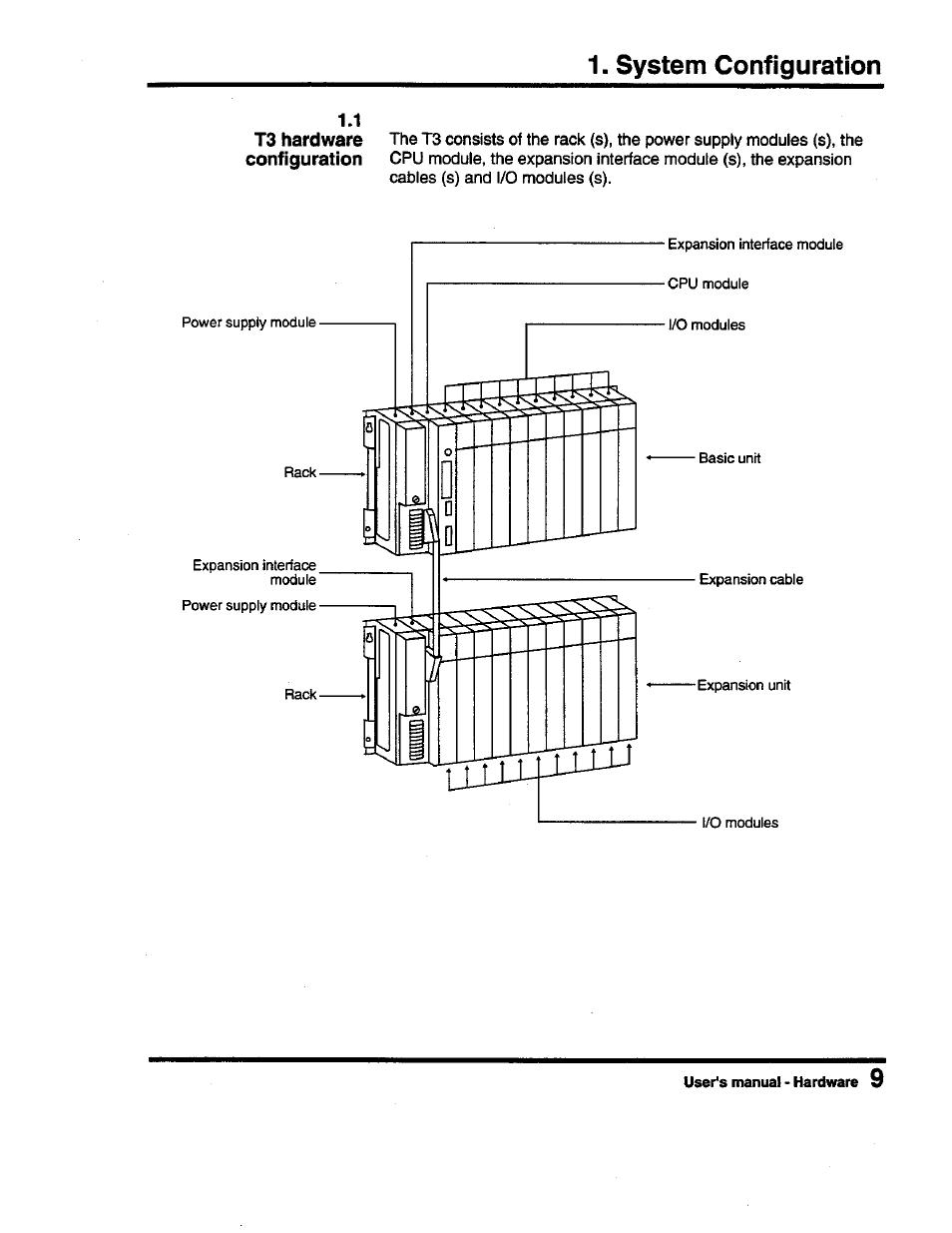 System configuration | Toshiba Programmable Controller PROSEC T3 User Manual | Page 17 / 100