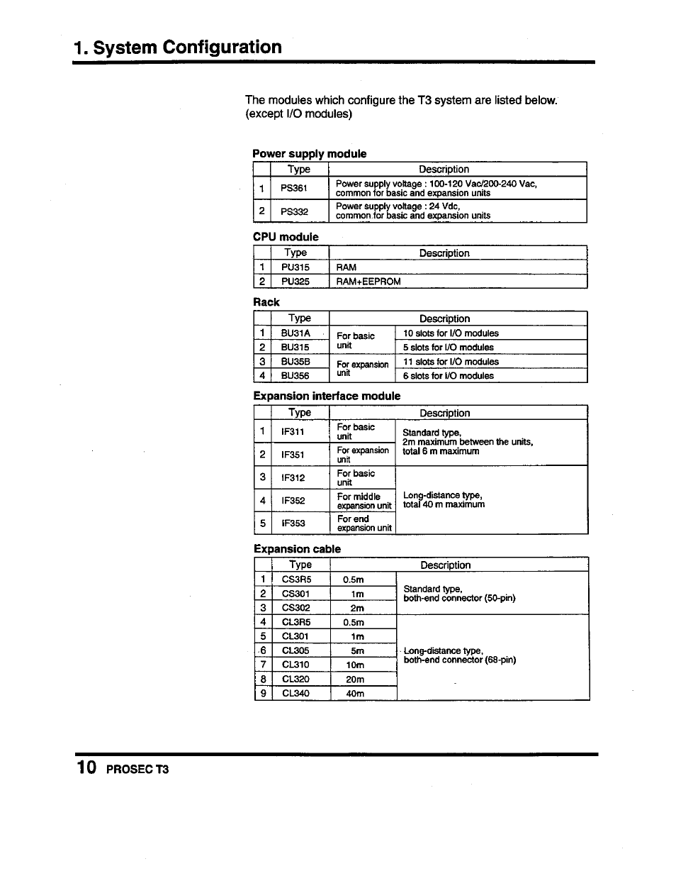 Power supply module, Cpu module, Rack | Expansion interface module, Expansion cable, 3 power supply module 1.4 cpu module, 6 expansion interface module, System configuration, Prosect3 | Toshiba Programmable Controller PROSEC T3 User Manual | Page 18 / 100