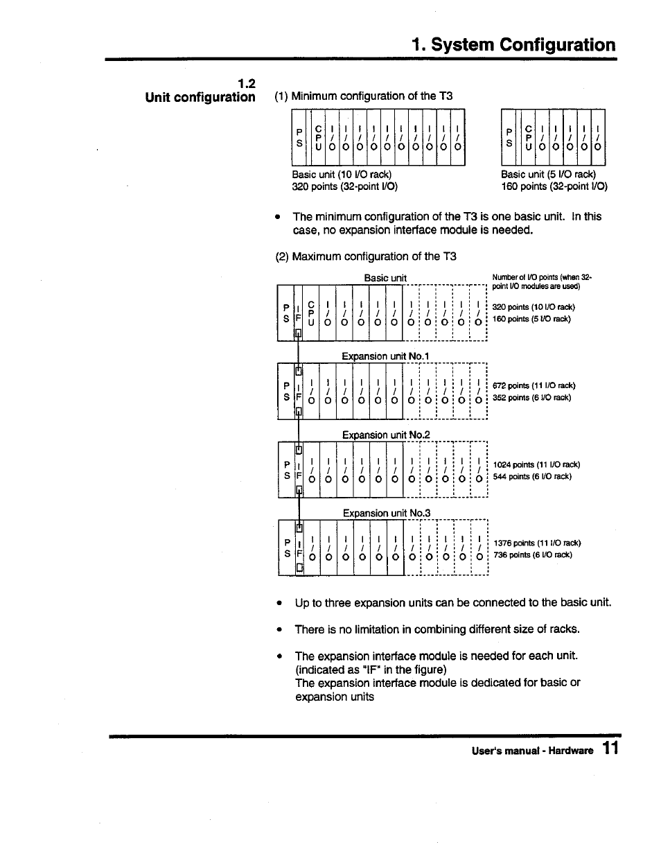 Unit configuration, 2 unit configuration, 1) minimum configuration of the t3 | System configuration | Toshiba Programmable Controller PROSEC T3 User Manual | Page 19 / 100