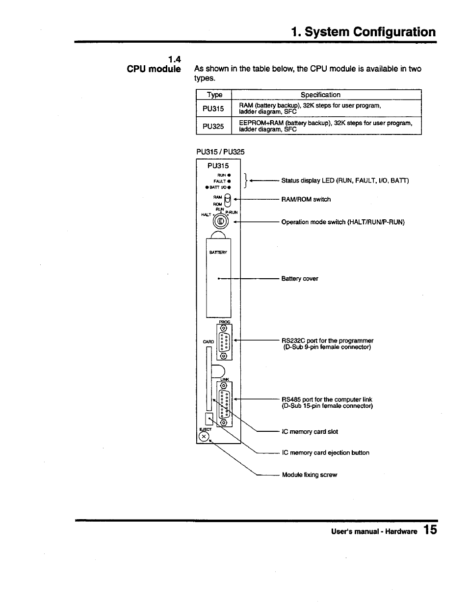 System configuration, 4 cpu module | Toshiba Programmable Controller PROSEC T3 User Manual | Page 23 / 100