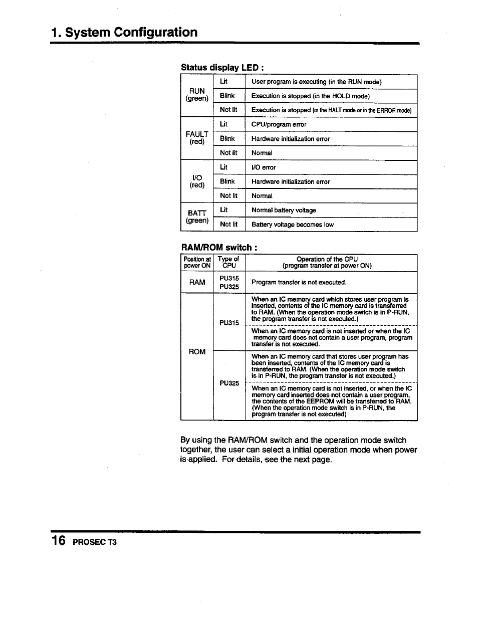 Status display led, Ram/rom switch, System configuration | Toshiba Programmable Controller PROSEC T3 User Manual | Page 24 / 100