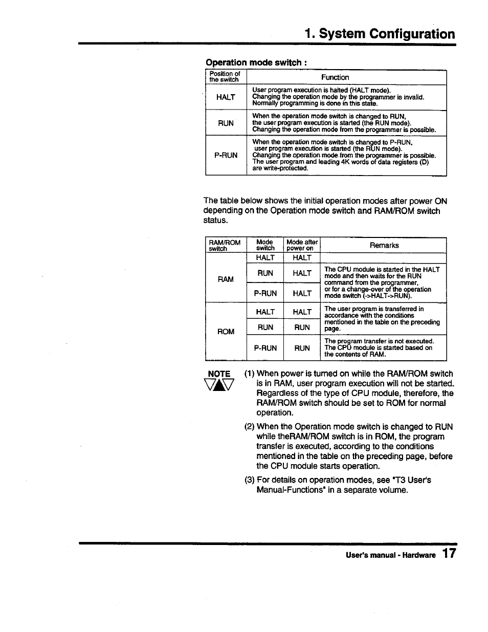 Operation mode switch, System configuration | Toshiba Programmable Controller PROSEC T3 User Manual | Page 25 / 100