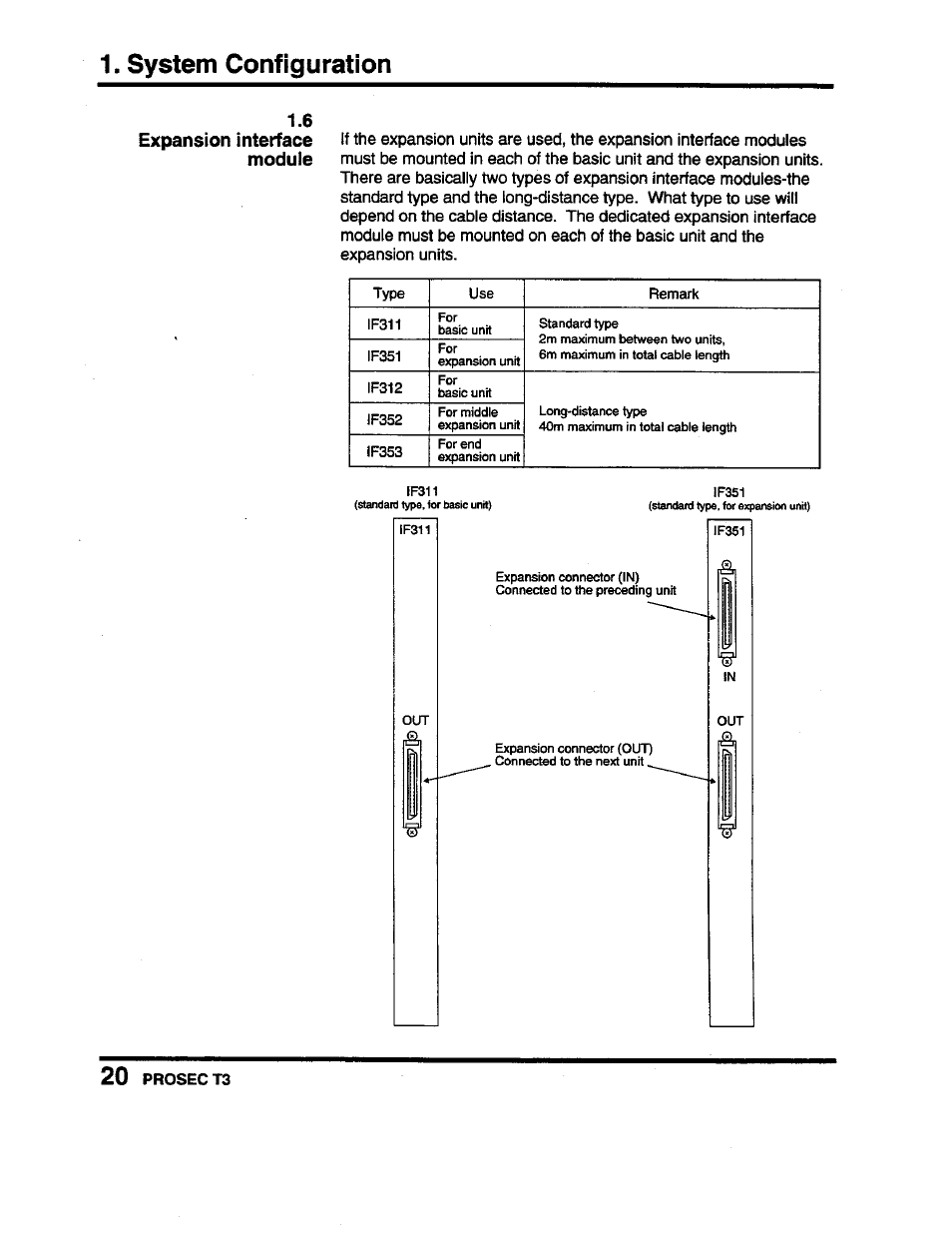 System configuration, 6 expansion interface module | Toshiba Programmable Controller PROSEC T3 User Manual | Page 28 / 100
