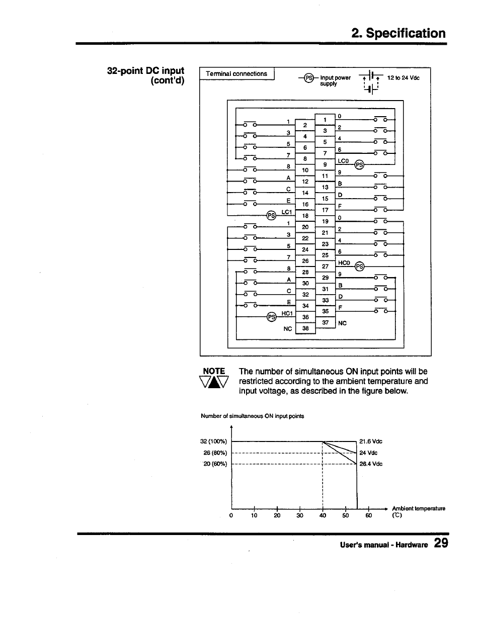 Point dc input (cont'd), The number of simultaneous, Specification | Toshiba Programmable Controller PROSEC T3 User Manual | Page 37 / 100
