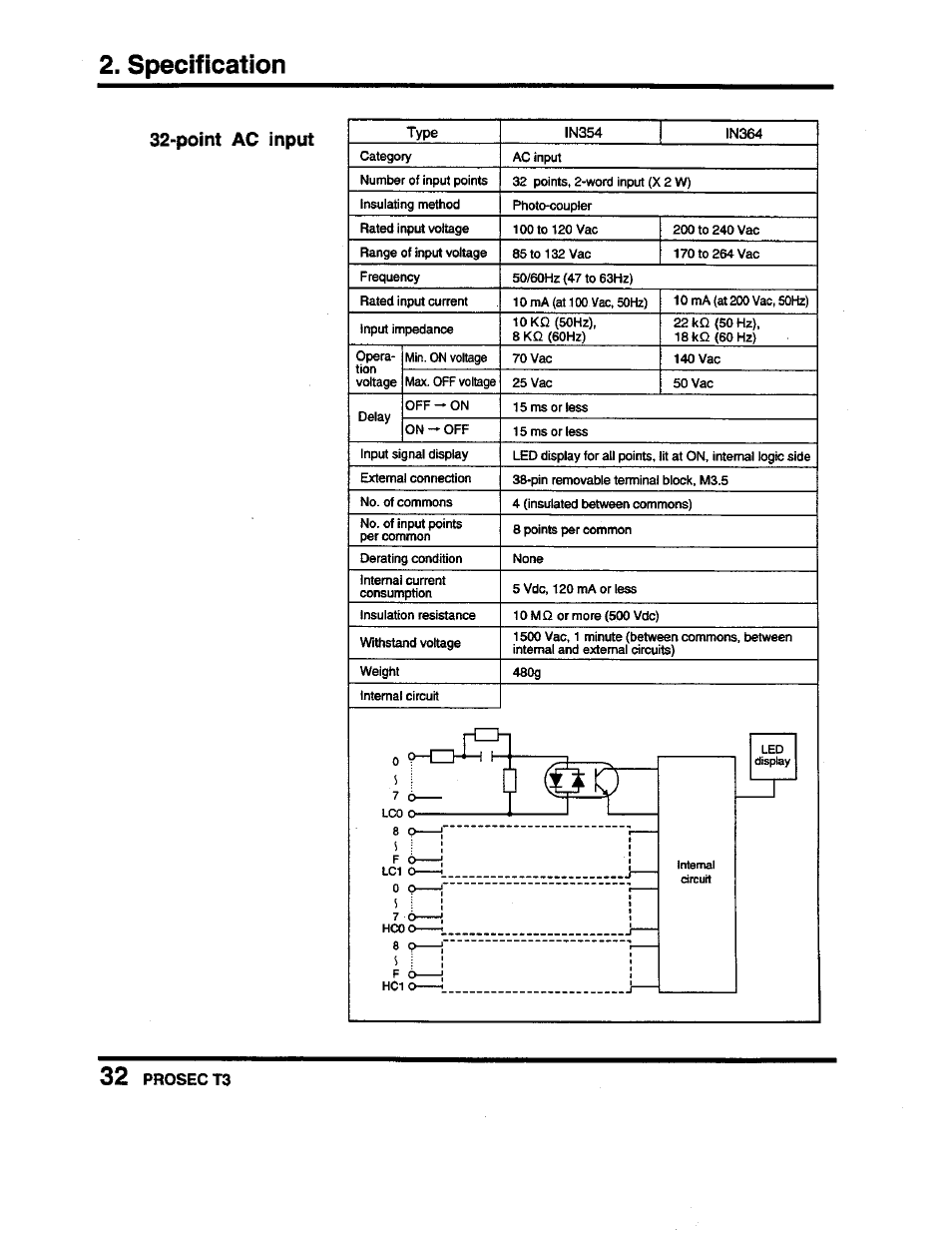 Point ac input, Specification | Toshiba Programmable Controller PROSEC T3 User Manual | Page 40 / 100