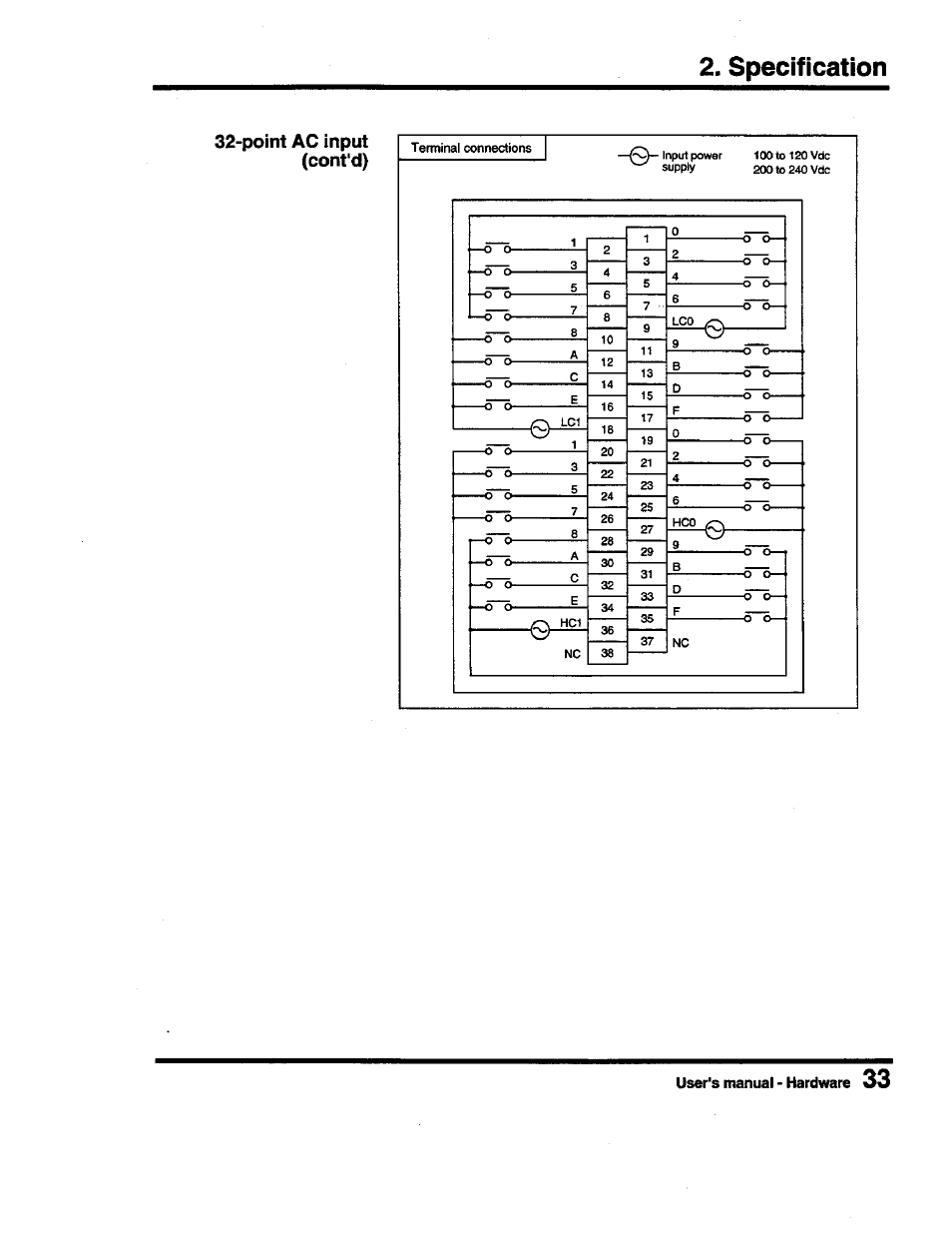 Point ac input (cont'd), Specification | Toshiba Programmable Controller PROSEC T3 User Manual | Page 41 / 100