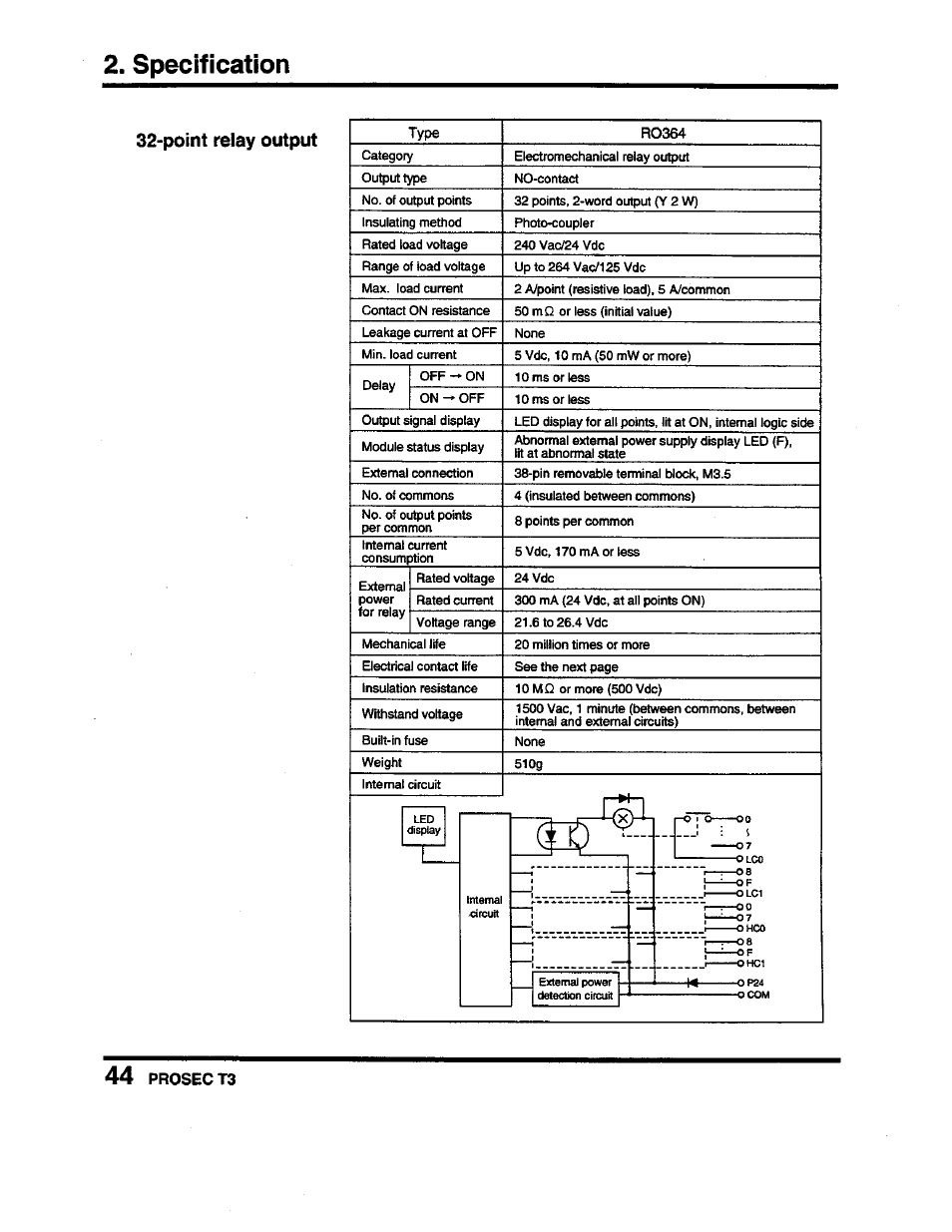 Point relay output, R0364, Specification | Toshiba Programmable Controller PROSEC T3 User Manual | Page 52 / 100