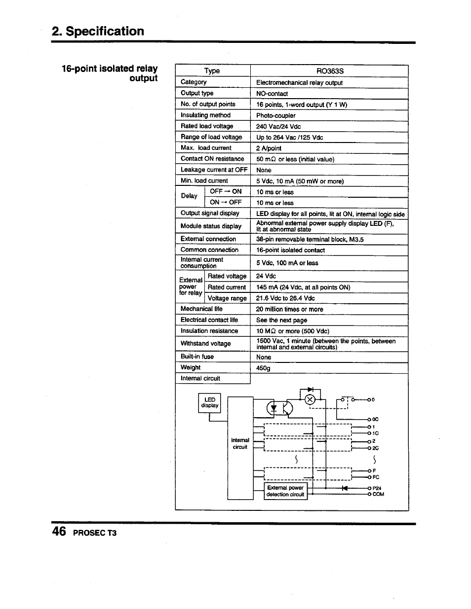 Point isolated relay output, Specification | Toshiba Programmable Controller PROSEC T3 User Manual | Page 54 / 100