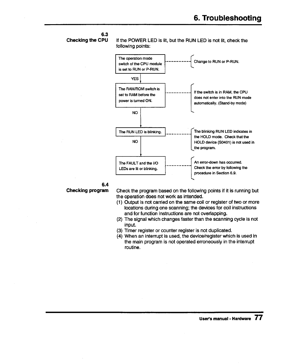 Troubleshooting, 3 checking the cpu 6.4 checking program | Toshiba Programmable Controller PROSEC T3 User Manual | Page 85 / 100