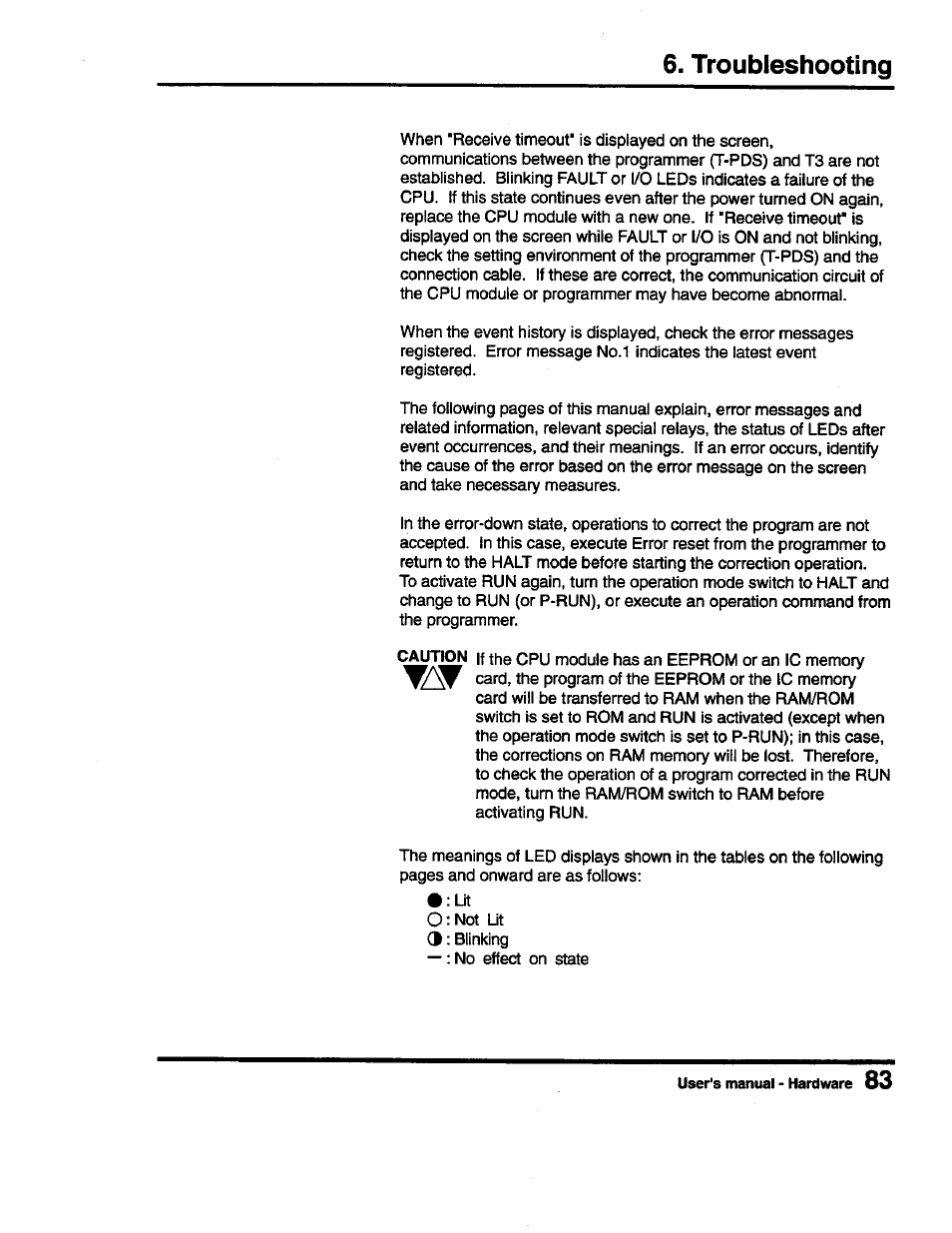 Troubleshooting | Toshiba Programmable Controller PROSEC T3 User Manual | Page 91 / 100