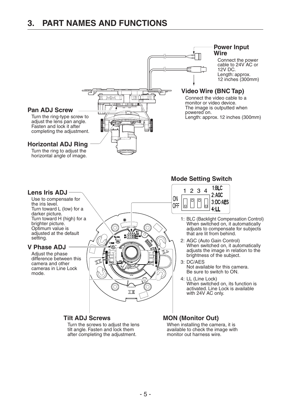 Part names and functions | Toshiba IK-DF02A User Manual | Page 6 / 24