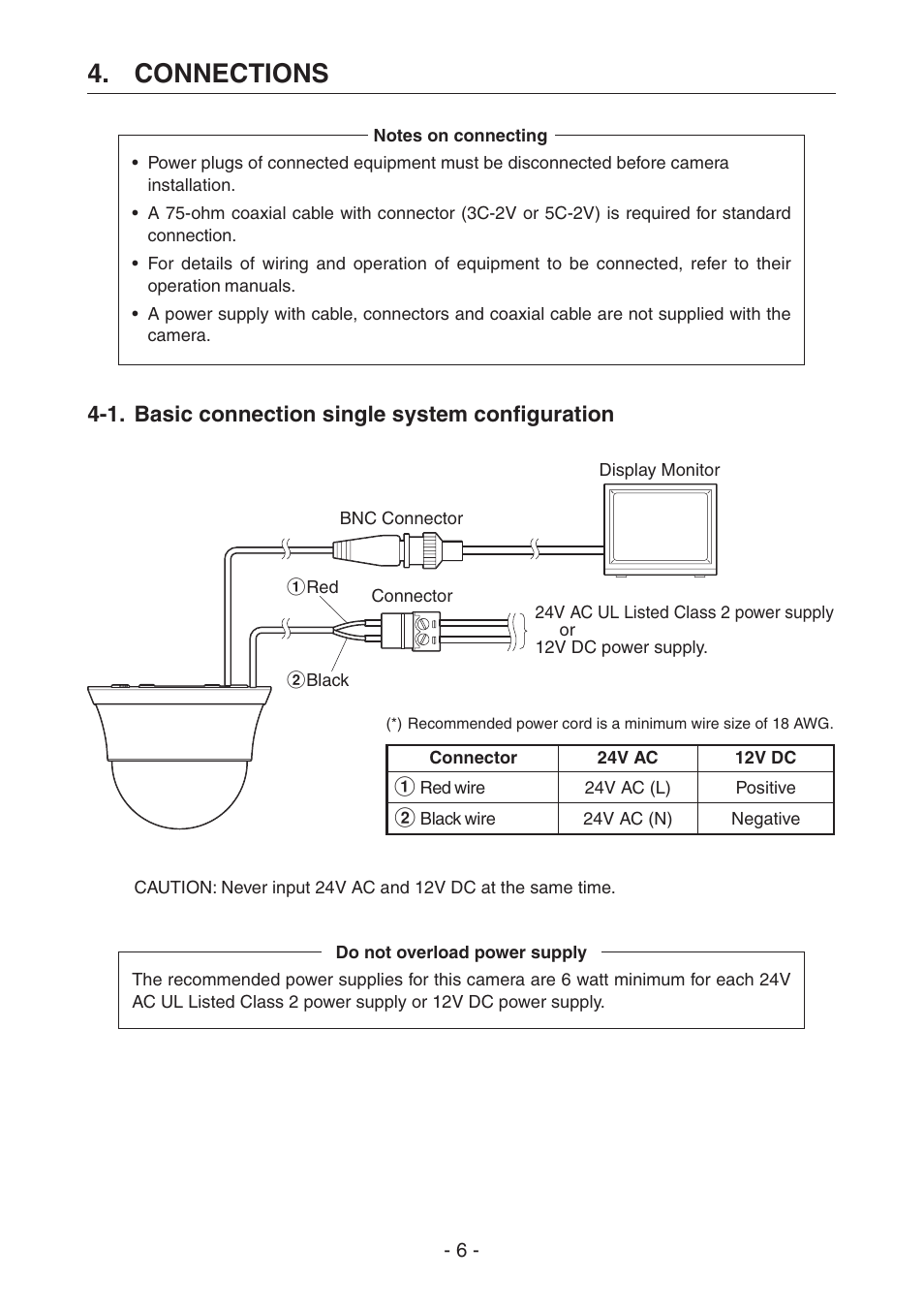 Connections | Toshiba IK-DF02A User Manual | Page 7 / 24
