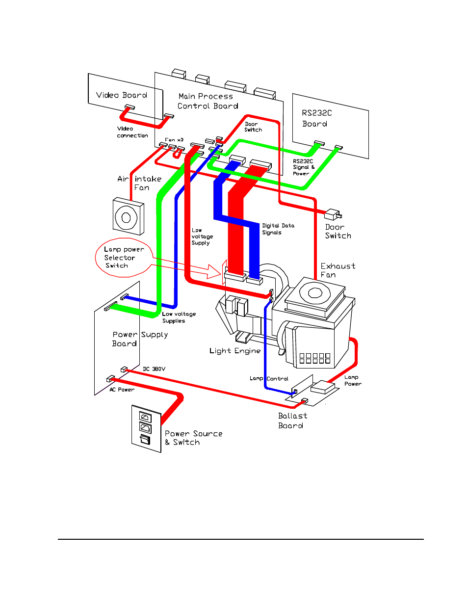 Toshiba P503DL User Manual | Page 22 / 41