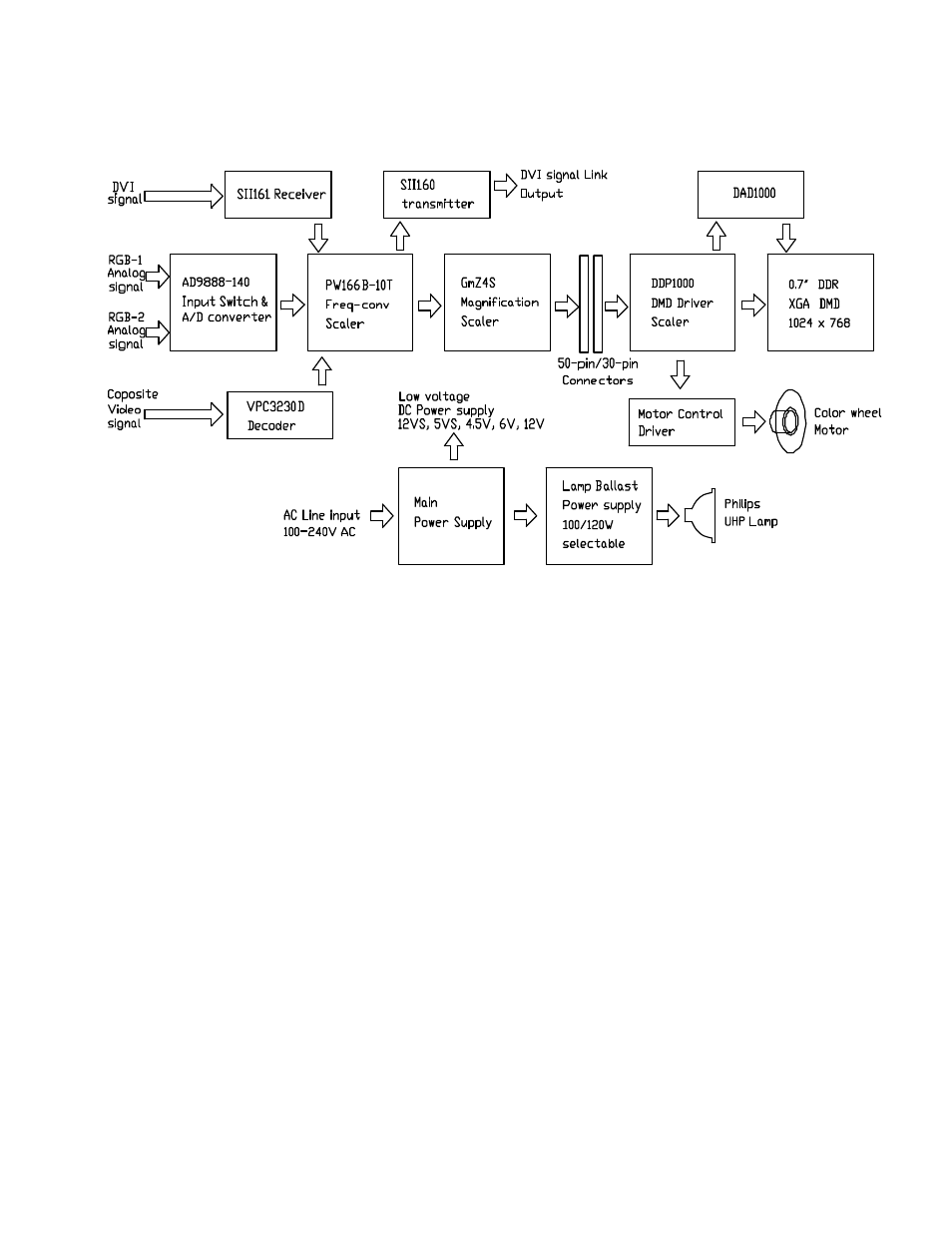 Toshiba P503DL User Manual | Page 35 / 41