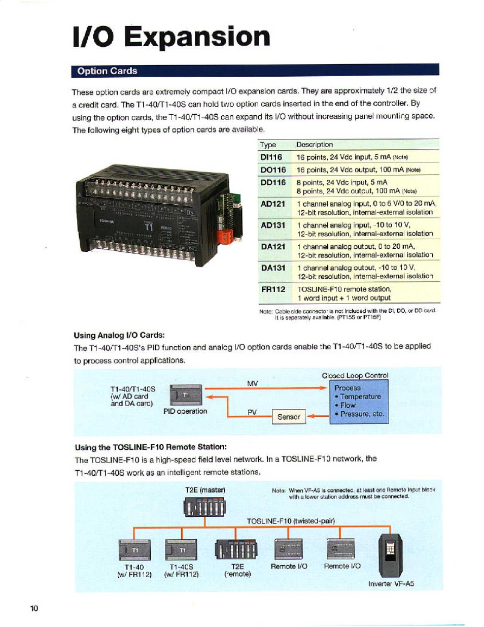 I/o expansion, Option cards, Using the tosune-f10 remote station | 11^ |hg ^ im, Hg ^ im | Toshiba T1S User Manual | Page 10 / 20