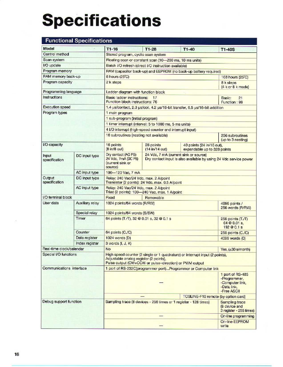 Specifications, Functional specifications, T1-16 | Toshiba T1S User Manual | Page 16 / 20