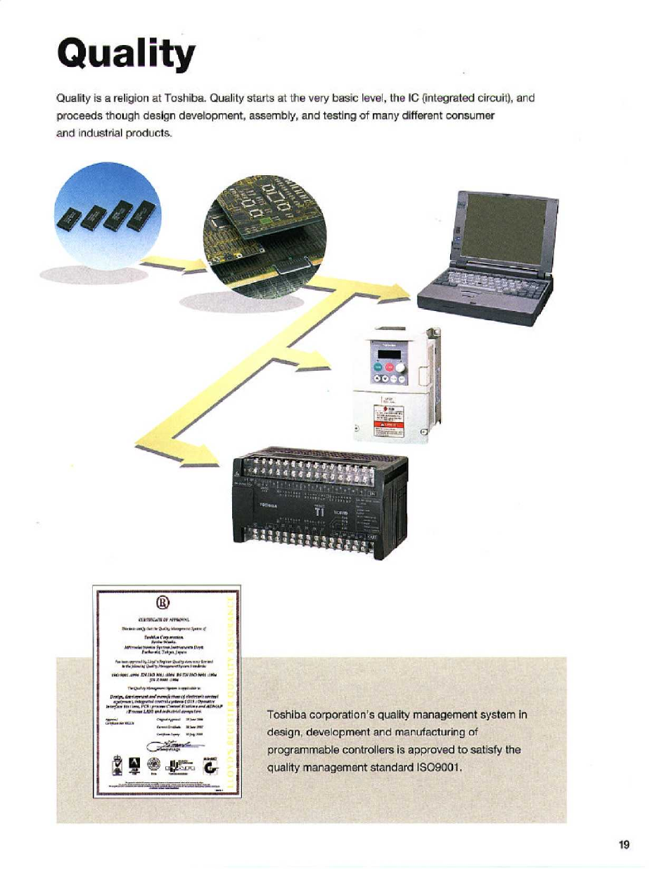 Quality | Toshiba T1S User Manual | Page 19 / 20