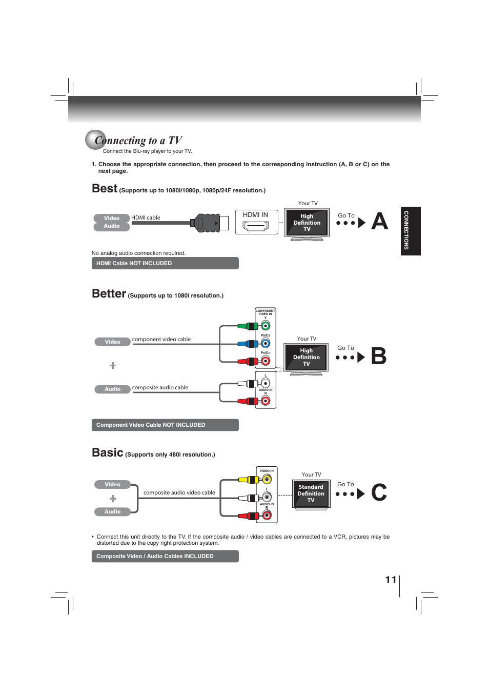 Best, Better, Basic | Connecting to a tv | Toshiba BDX2700KU User Manual | Page 11 / 62
