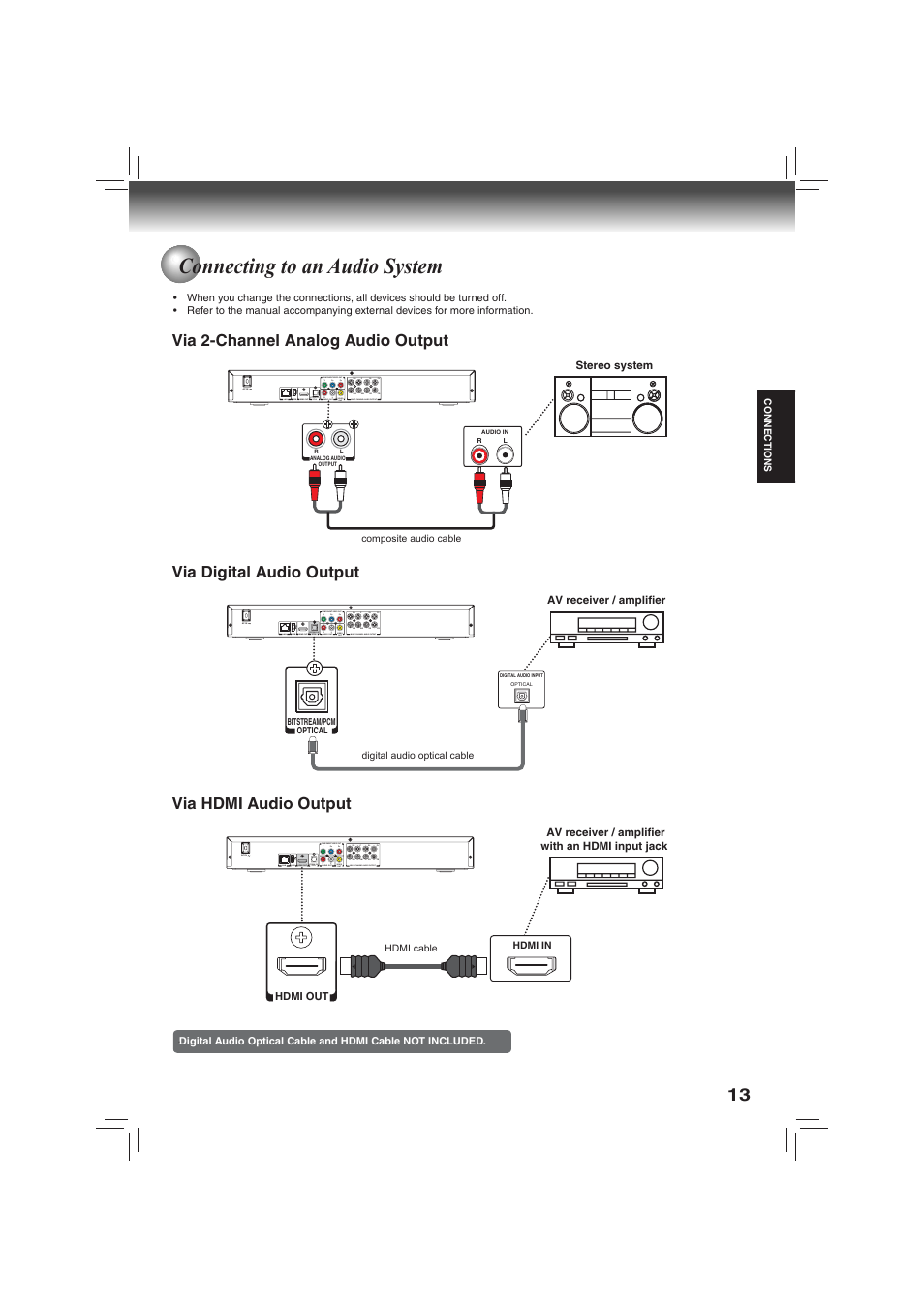 Connecting to an audio system | Toshiba BDX2700KU User Manual | Page 13 / 62