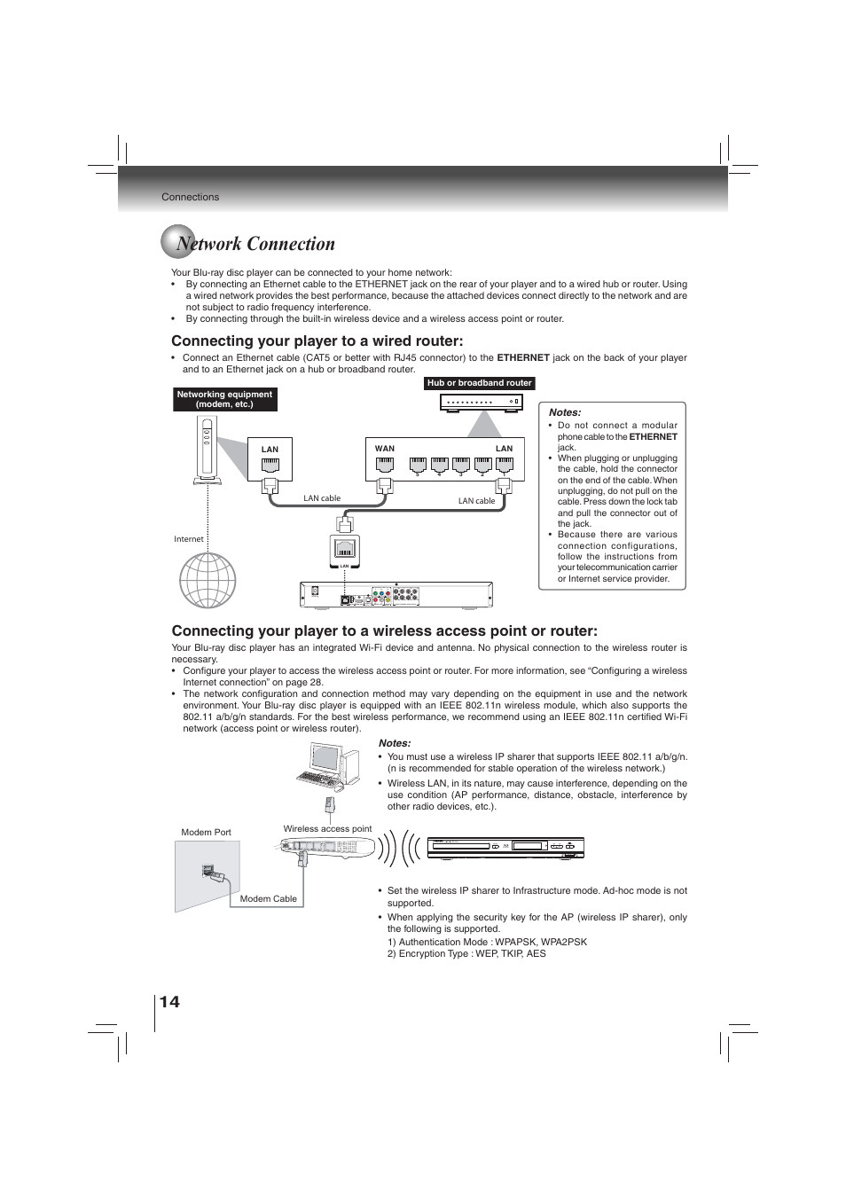 Network connection, Connecting your player to a wired router | Toshiba BDX2700KU User Manual | Page 14 / 62